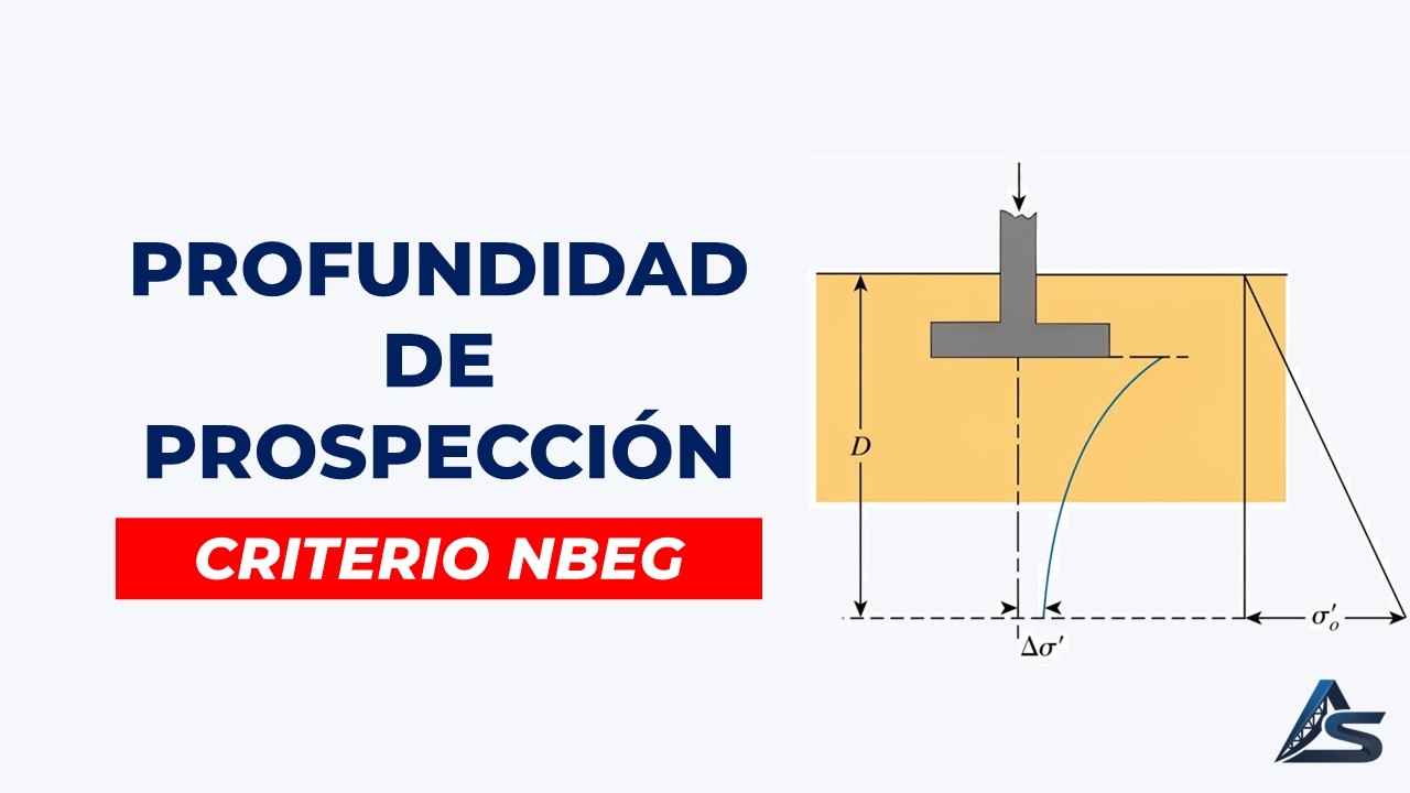 CIMENTACIONES SUPERFICIALES - 01: DETERMINACIÓN DE LA PROSPECCIÓN (TEORÍA)