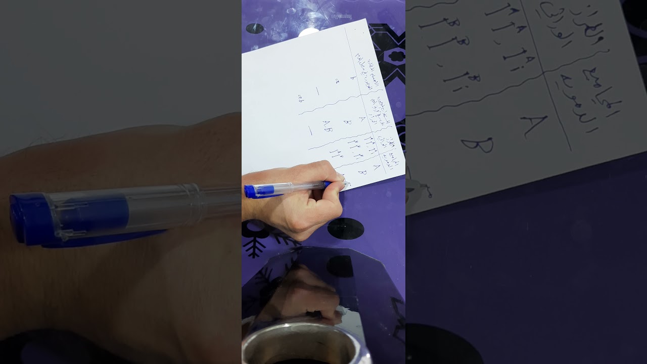 الاليلات المتعددة/فصائل الدم في الانسان