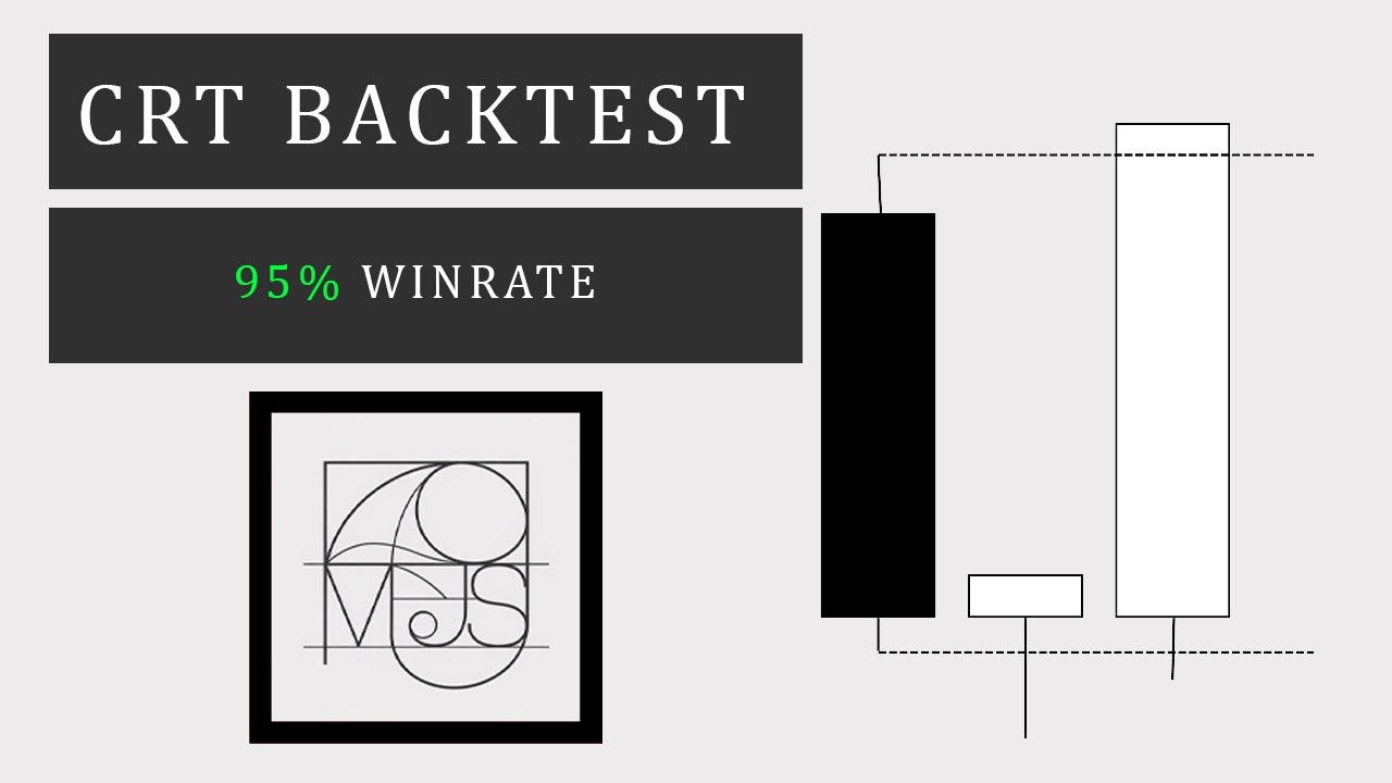 CRT BACKTEST 2.0
