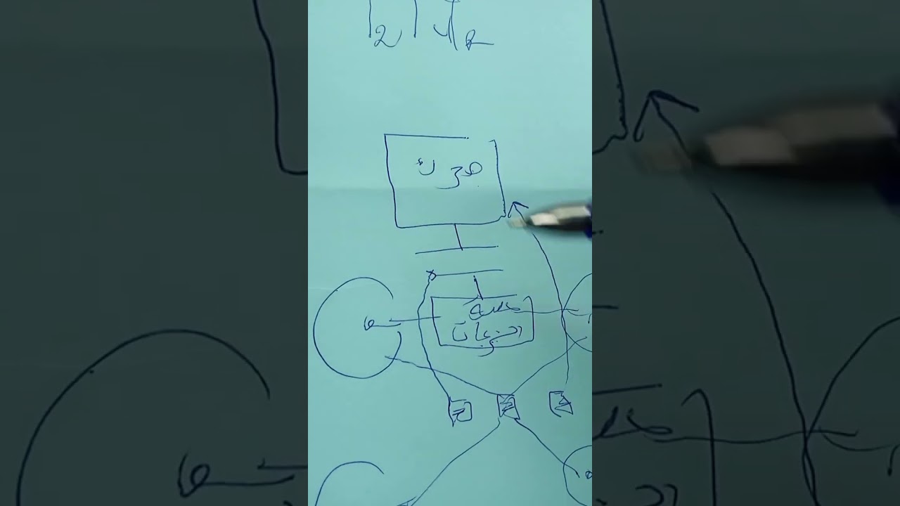 شرح عمل الفاصل والواصل 