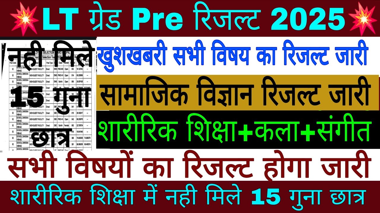 LT GRADE RESULT | LT Grade physical education result | Lt grade result | It grade sst result 2026