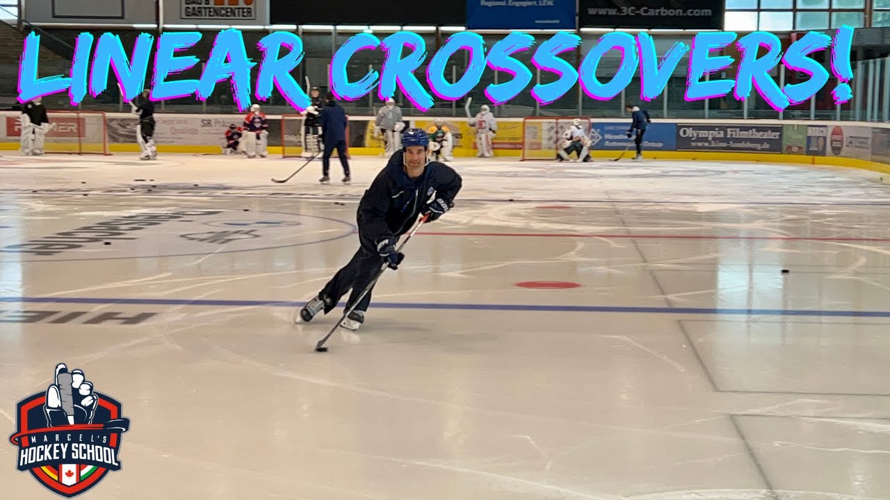 Powerskating:  Lineares Übersetzen Tutorial