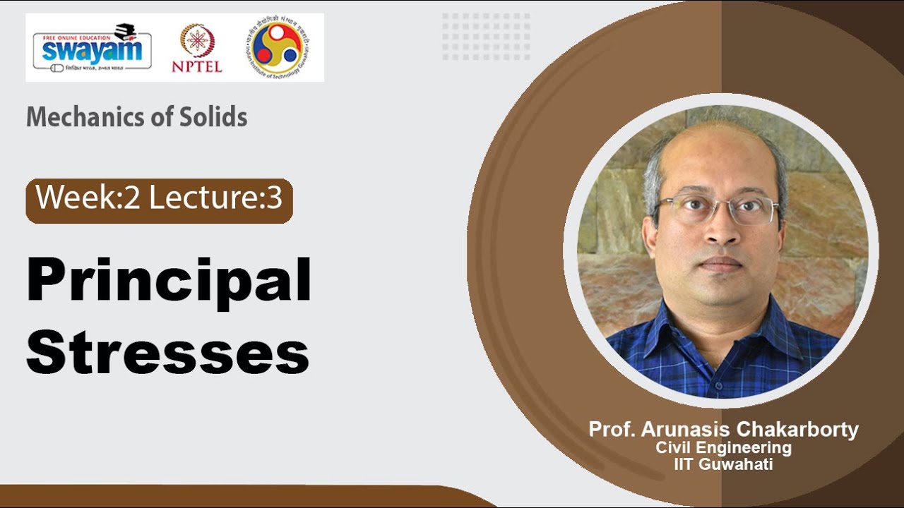 Lec 6: Principal Stresses