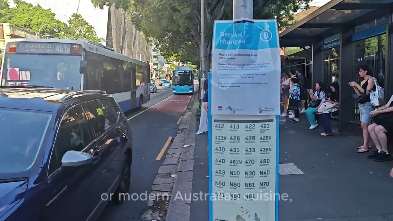 Welcome to Chippendale Sydney