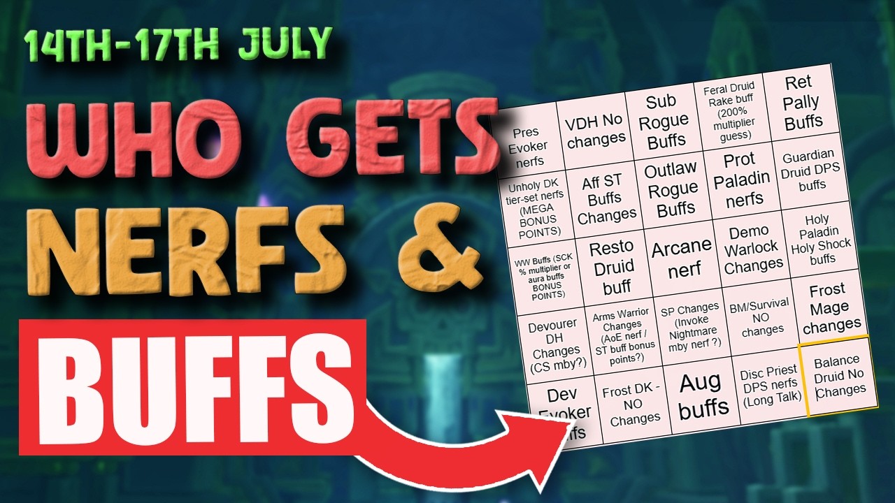 Bingo Tuesday - What's Blizzard going to Nerf & Buff? (My Opinion) | Patch 12.1 - S2 Midnight