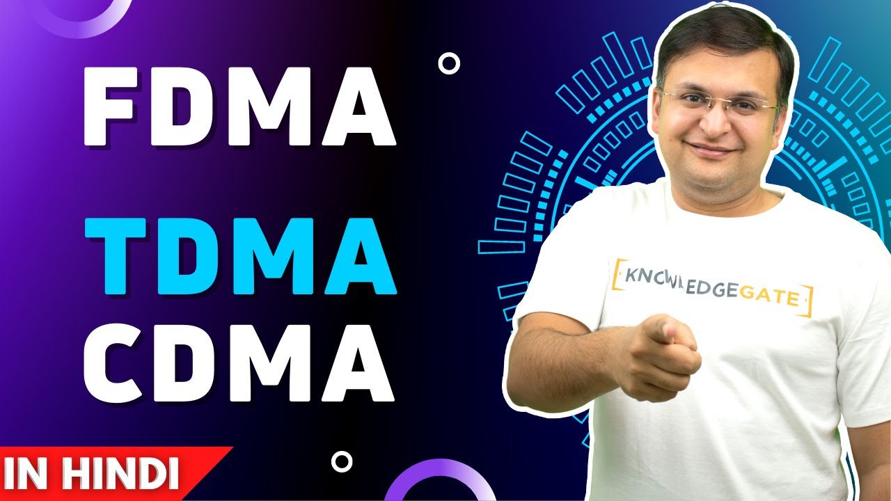 3.10 FDMA TDMA CDMA Channelization Protocol