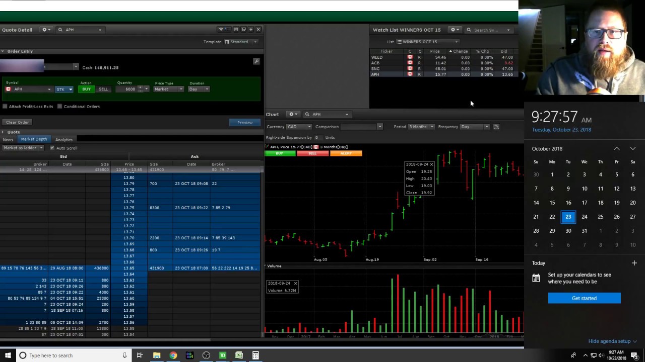 +$3,540 in 2 minutes day trading APH (Aphria Inc) on the TSX today :)