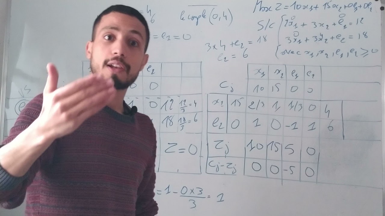 #10 Recherche Opérationnelle | Simplexe | Programmation Linéaire
