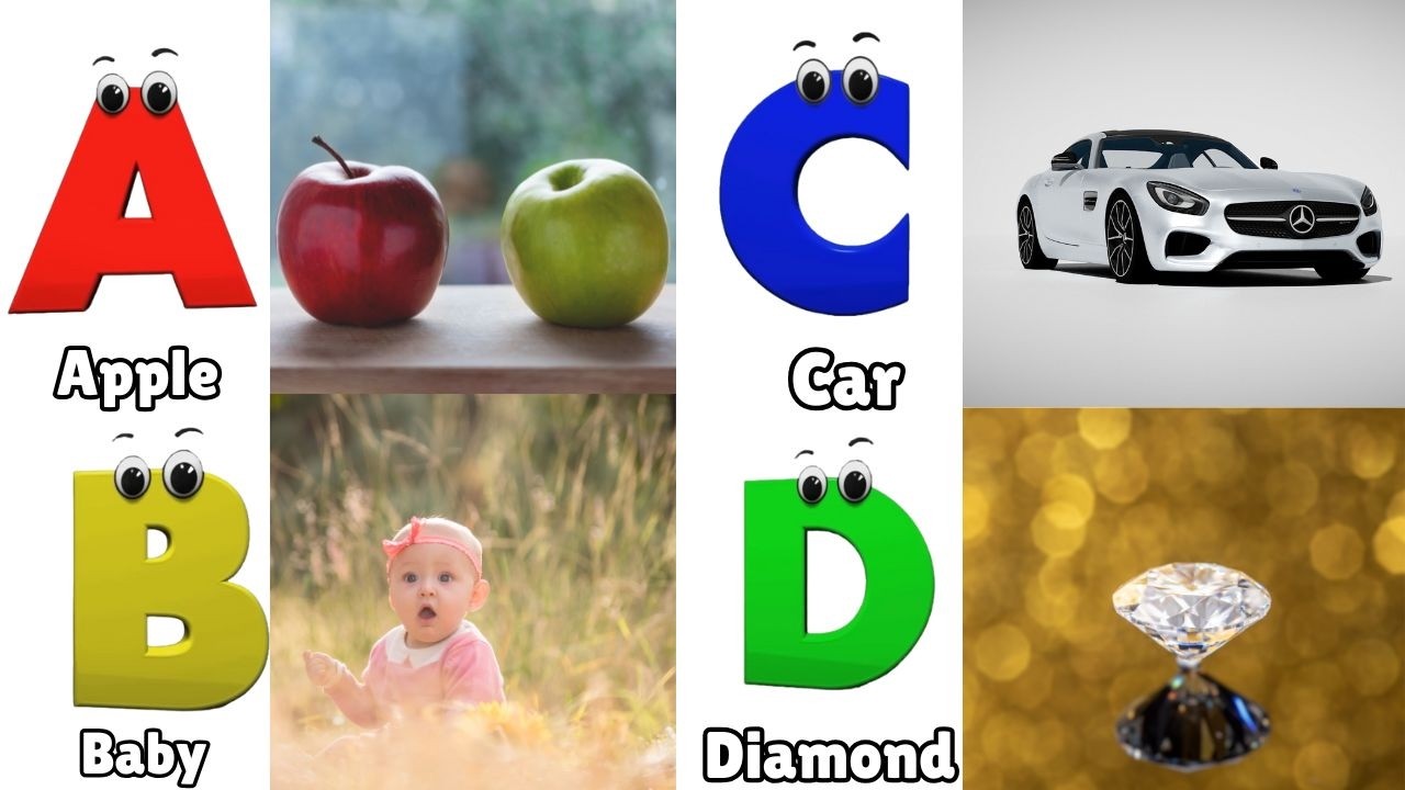 Alphabets Song for Toddlers | ABC Phonics | Nursery Rhymes