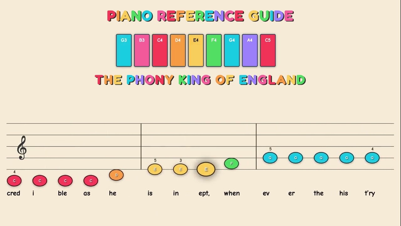 The Phony King Of England - Robin Hood | Kid sheetmusic & Sing Along lyrics
