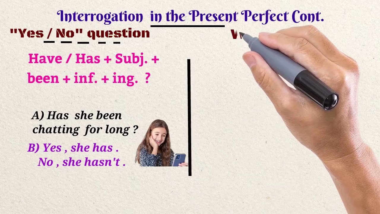 The Present  Perfect Cont. Tense - Episode-16