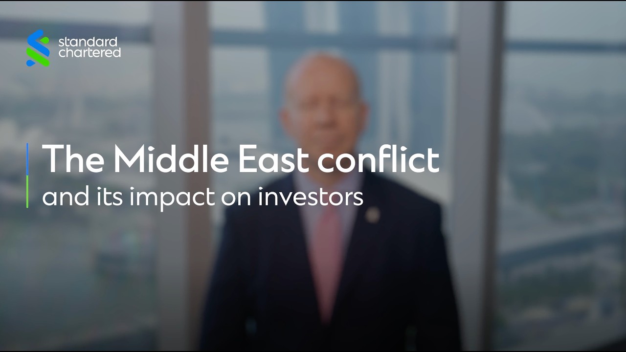 Oil, Inflation & Uncertainty: Understanding the Market Impact