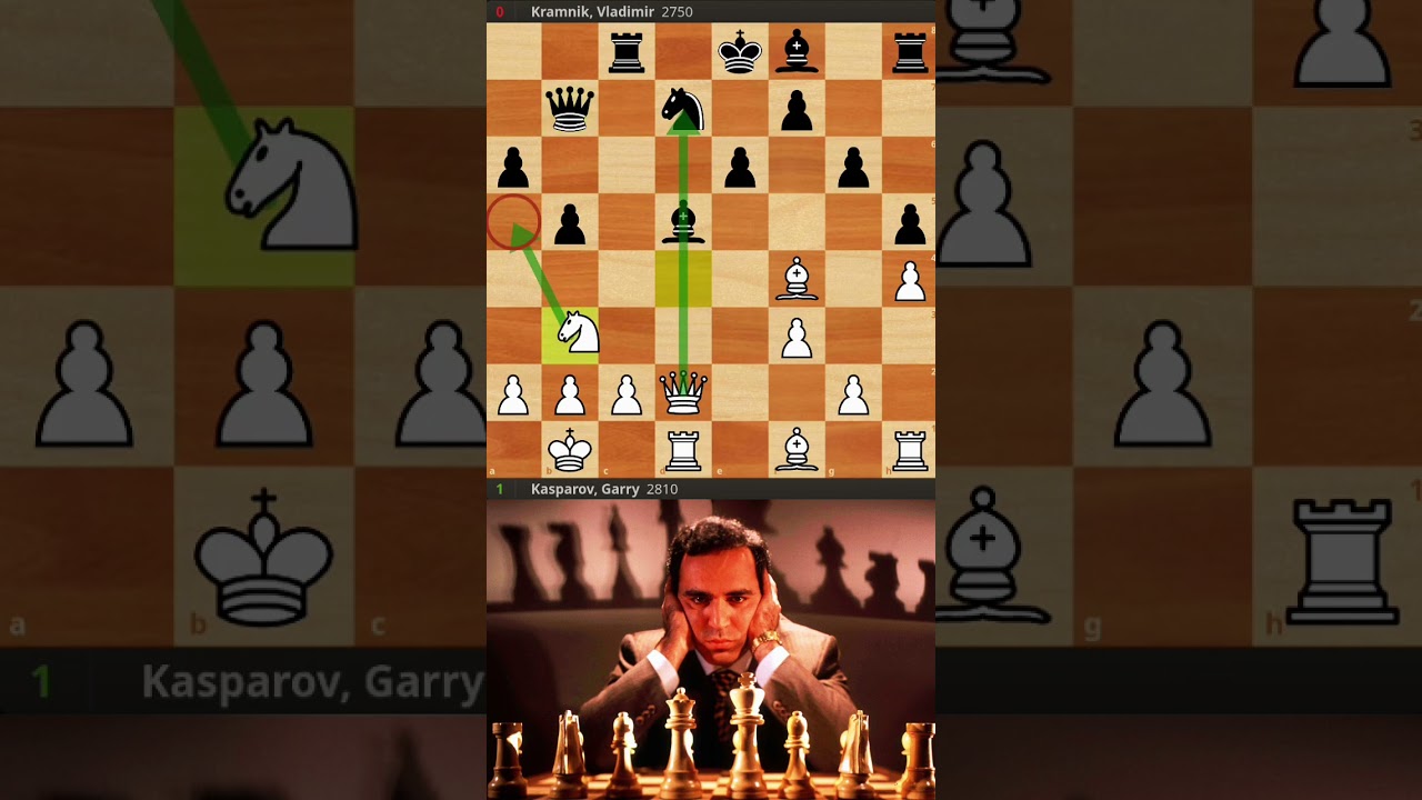 King Fatality in the Center. GM Kasparov,G - GM Kramnik,V. Frankfurt 1999.