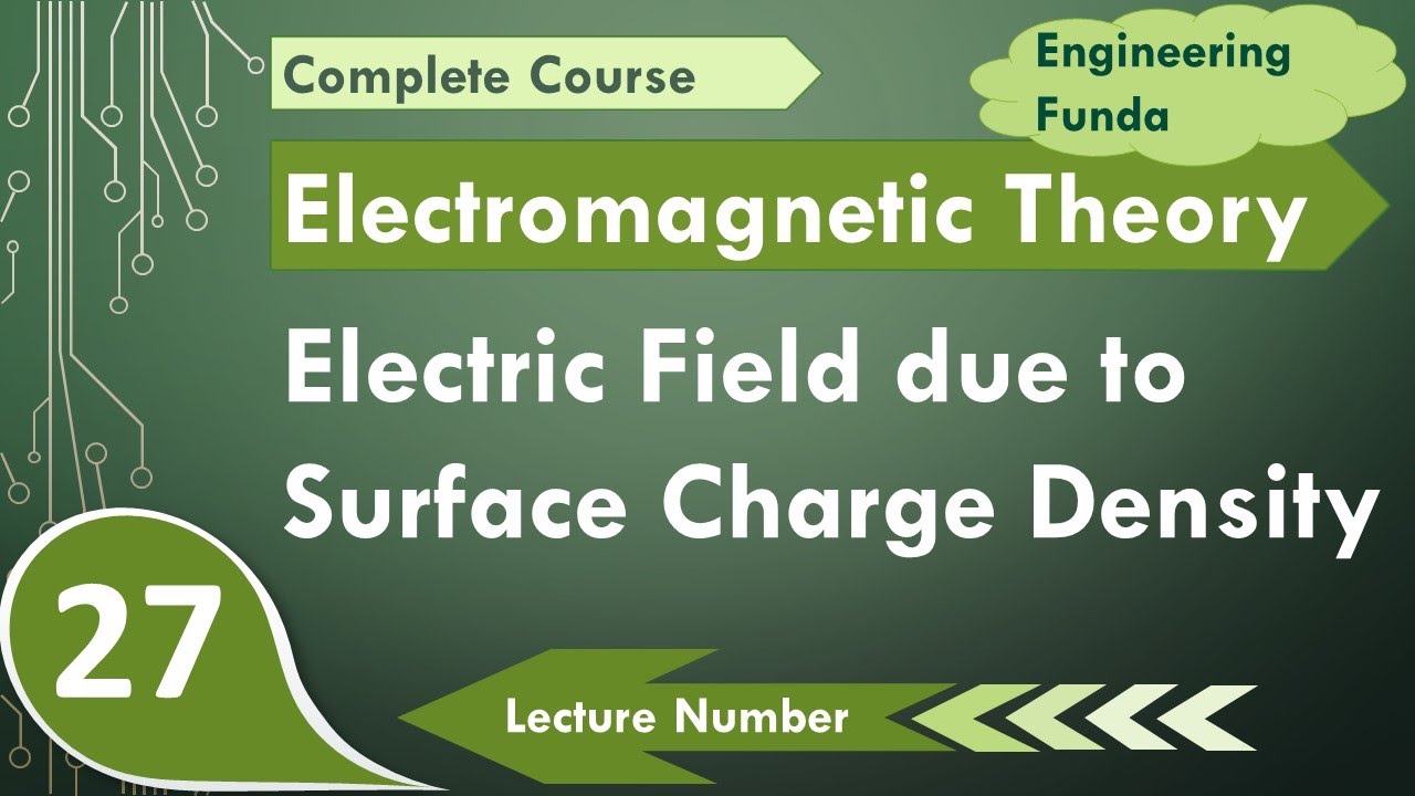 Electric field due to Surface Charge Density | Electromagnetics Theory | Engineering Funda