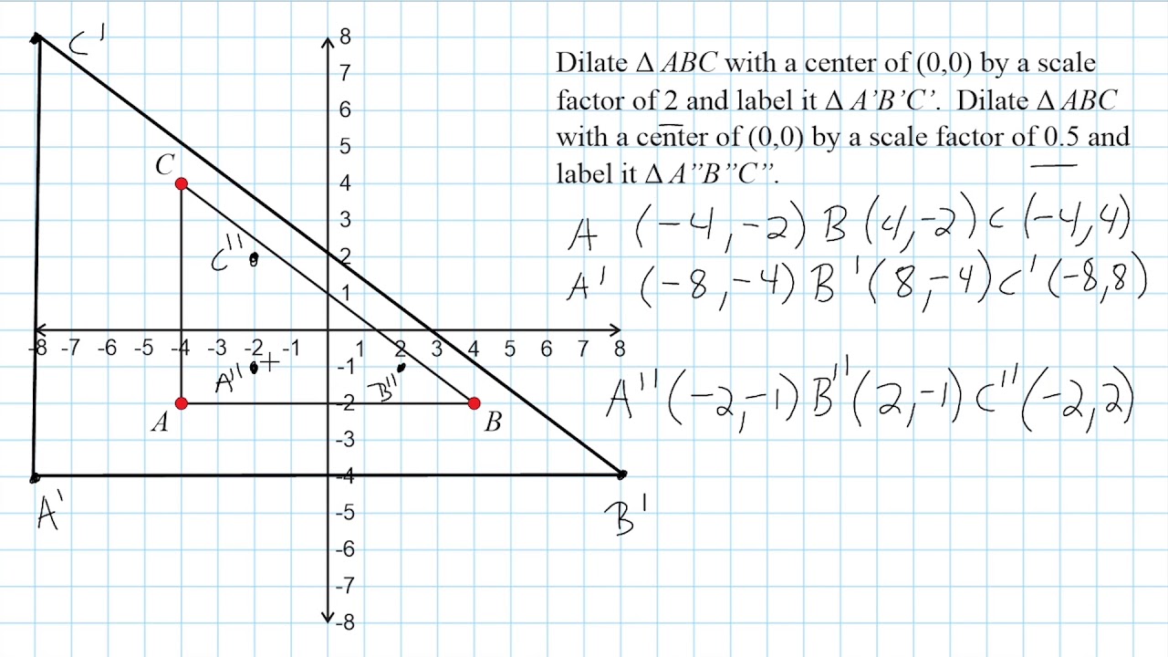 Dilation Of Triangle - Stretching And Shrinking