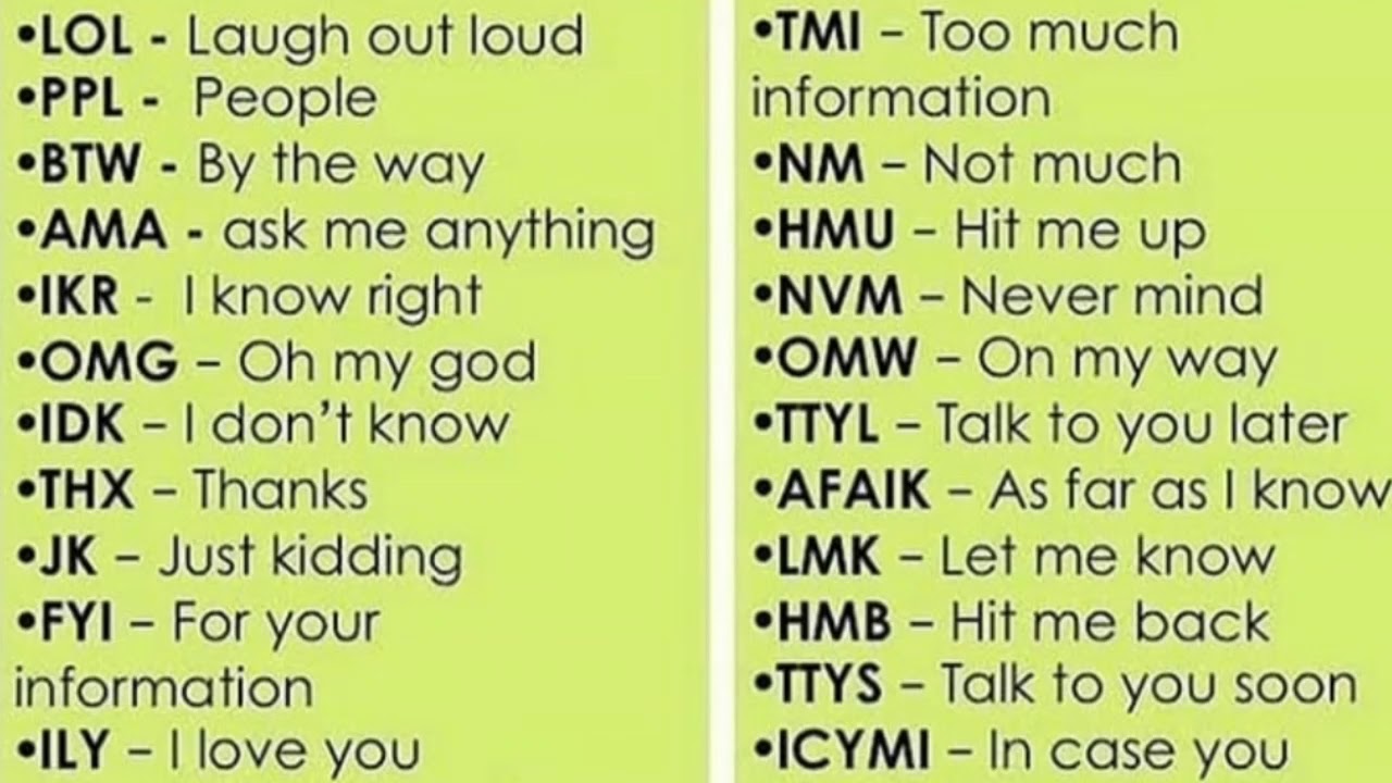 WhatsApp Abbreviations | WhatsApp short forms | Short forms used in typing |