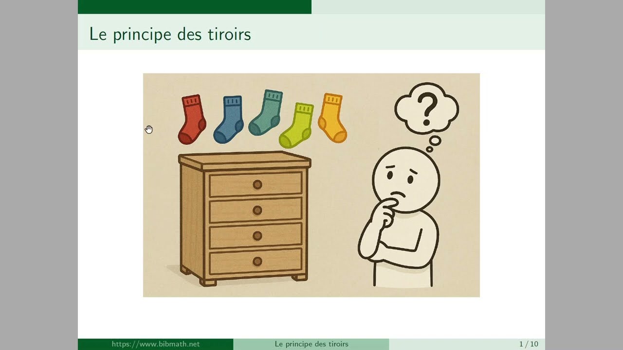 Le principe des tiroirs : démonstration et exemples