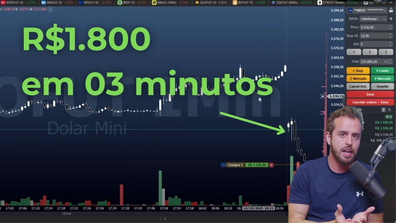 Estrátegia de Day Trade que eu usei para fazer R$1.800 em 05 minutos. #002