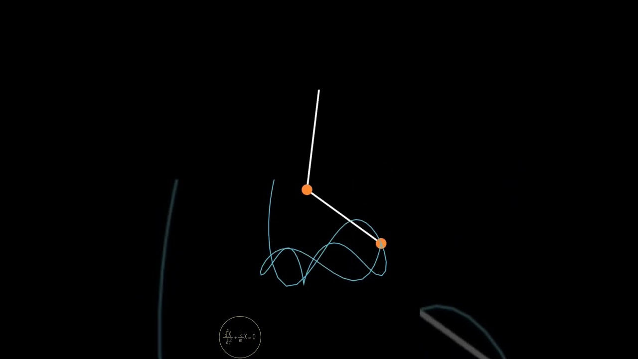 Simulaci&oacute;n de P&eacute;ndulo Doble #math #physics #fisica #matem&aacute;ticas
