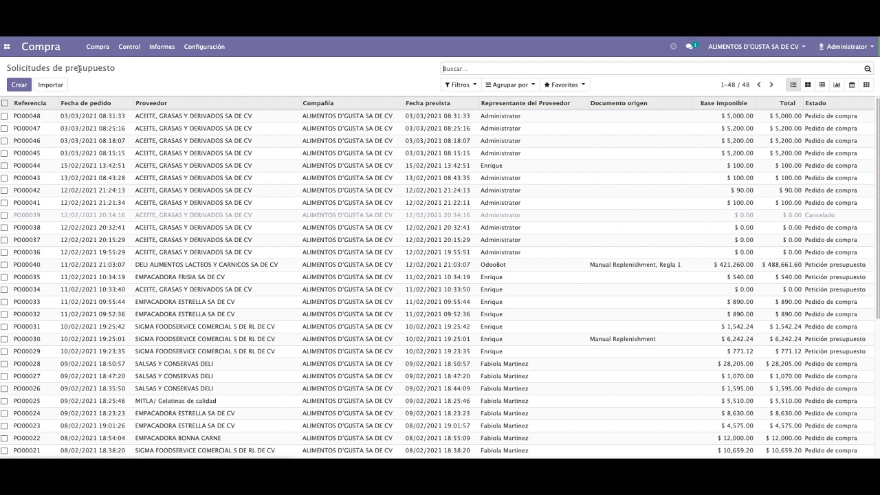 Revertir ordenes de compra Odoo