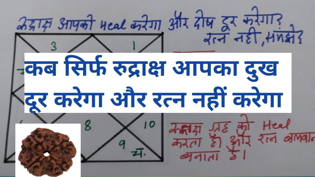 किस परिस्थिति में रुद्राक्ष धारण करें और रत्न नही, when rudraksha is much recommended than gemstones
