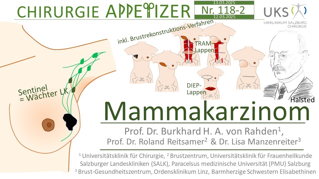 Mammakarzinom CHIRURGIE APPetizer Nr. 118-2