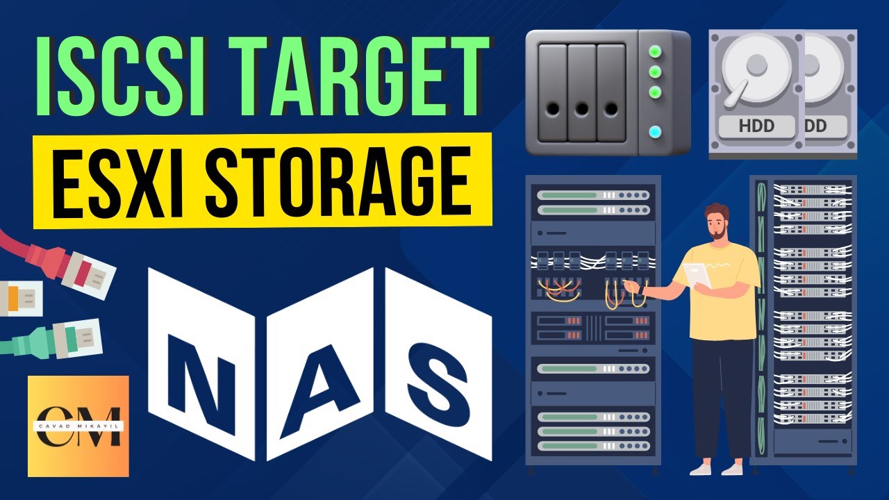 NAS ISCSi Target ESXi Datastore, vmdk, Windows iscsi initiator