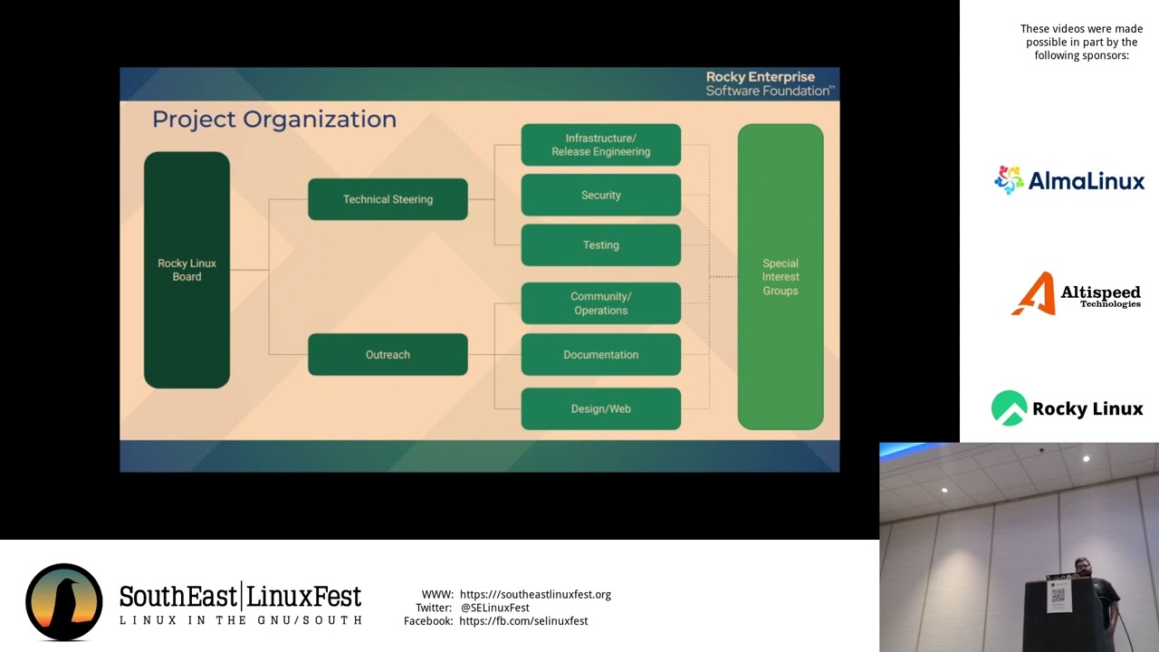 Neil Hanlon - Rocky Linux SIG Showcase