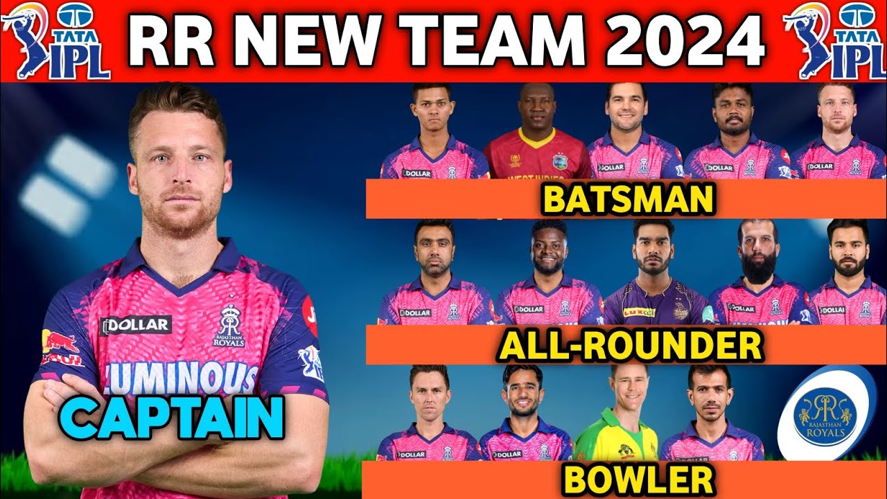 IPL 2024 | Rajasthan Royals Full Squad | Rajasthan Royals New Squad 2024 | RR Players List 2024