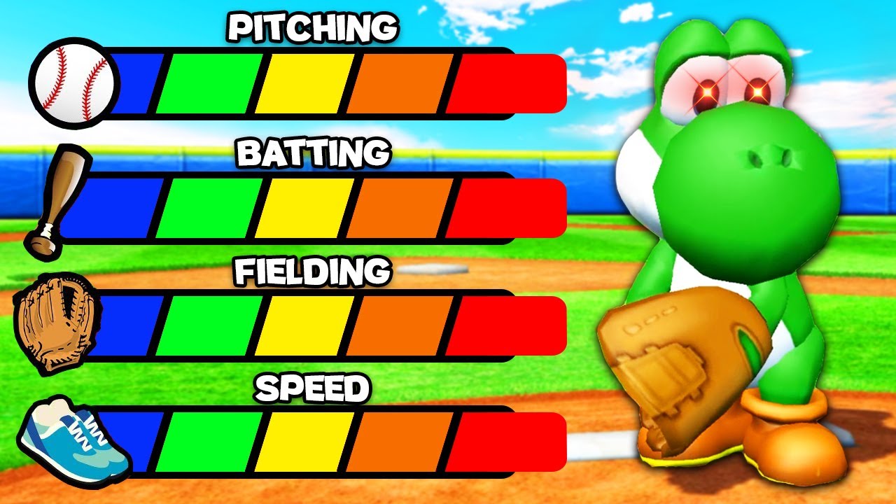 IS IT POSSIBLE TO BEAT A PERFECT TEAM?