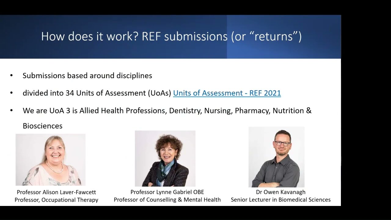1  Demystifying the Research Excellence Framework (REF)