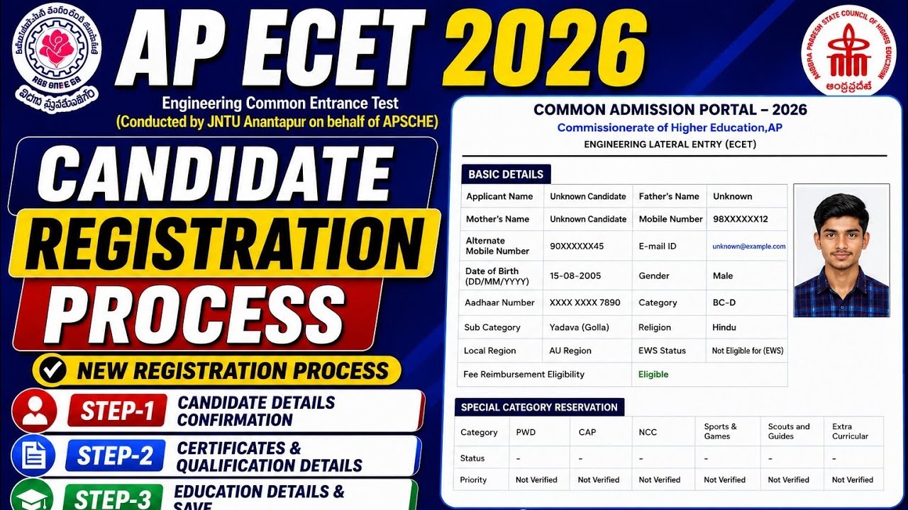 AP ECET 2026 Candidate Registration Process | AP ECET 2026 Counselling Fee Payment Process