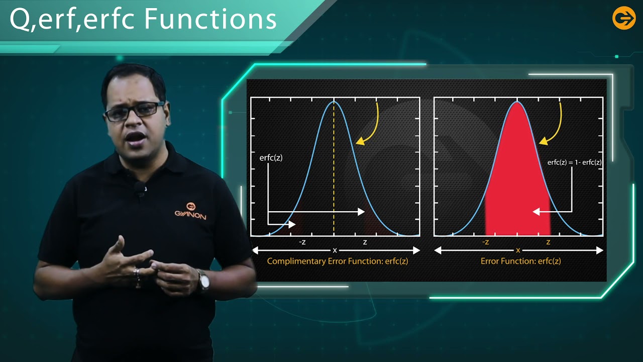 Q, erf, erfc Functions