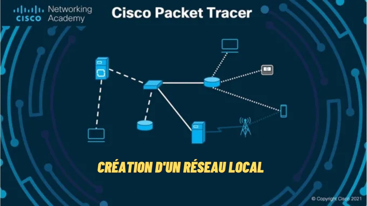 Cisco Packet Tracer - Créer un réseau local