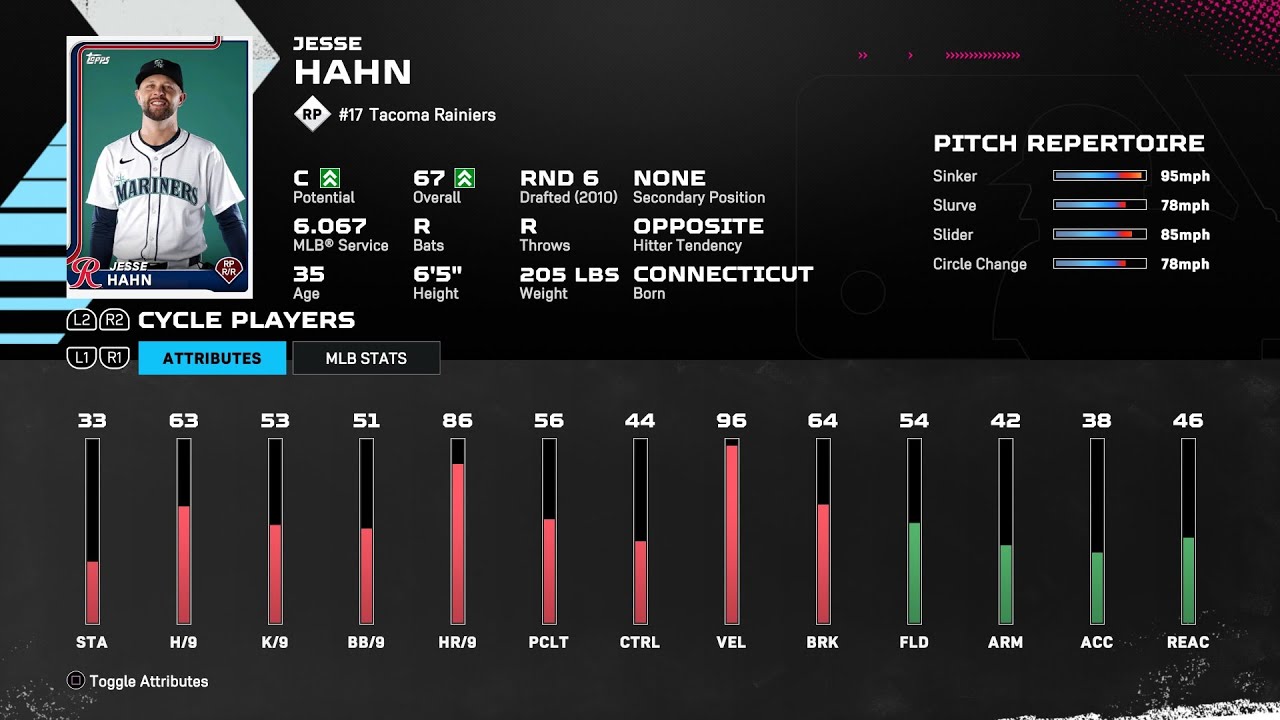 【MLBTheShow25Stats/メジャーリーグ選手能力】Mariners3A 17 Jesse Hahn SEA3A ジェシー・ハーン選手