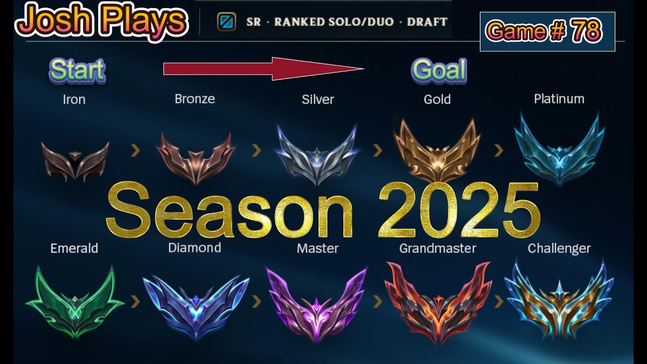 Josh plays Ranked Solo Duo Season 2025, #78 Darius jungle