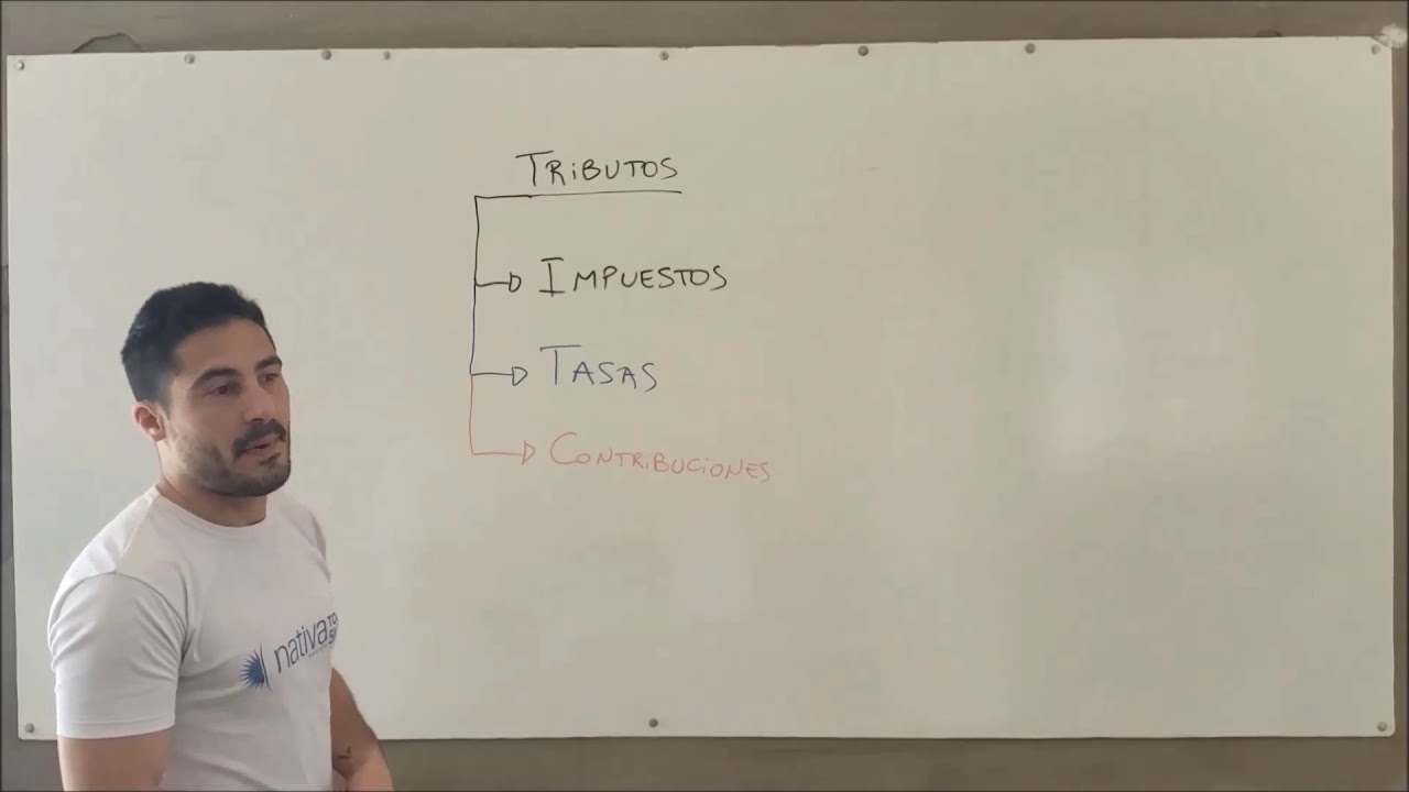 Recursos públicos