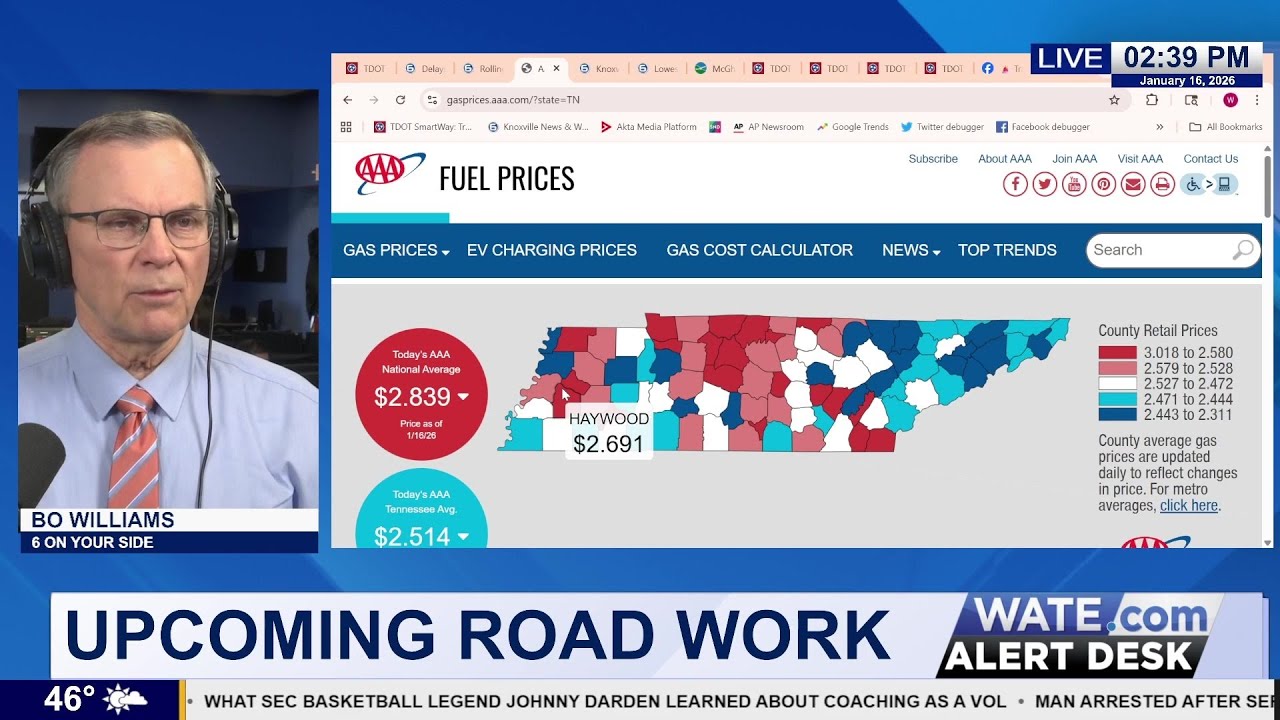 Gas prices staying low in East TN │ Upcoming Road Work