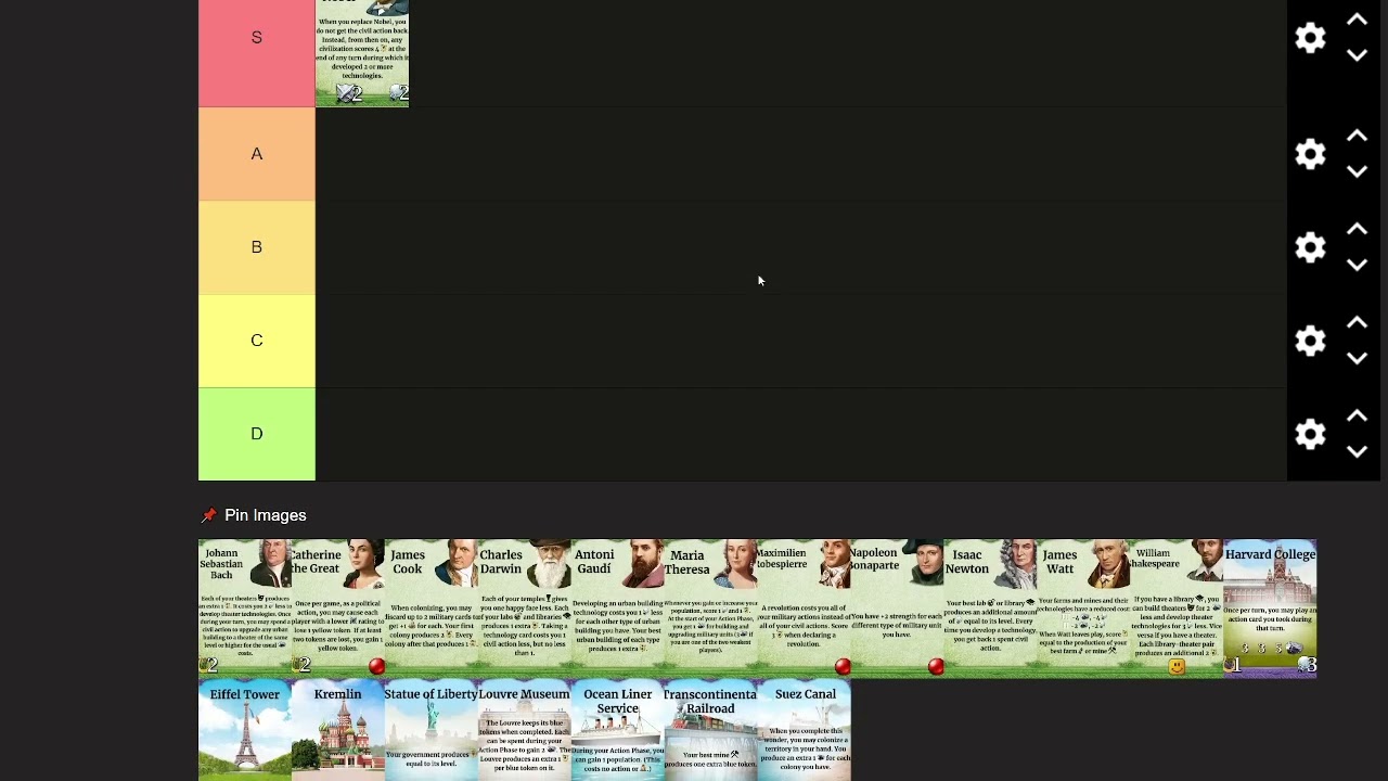 Through the Ages: Age II Wonders/Leaders tierlist for 4p (after 100 games played)
