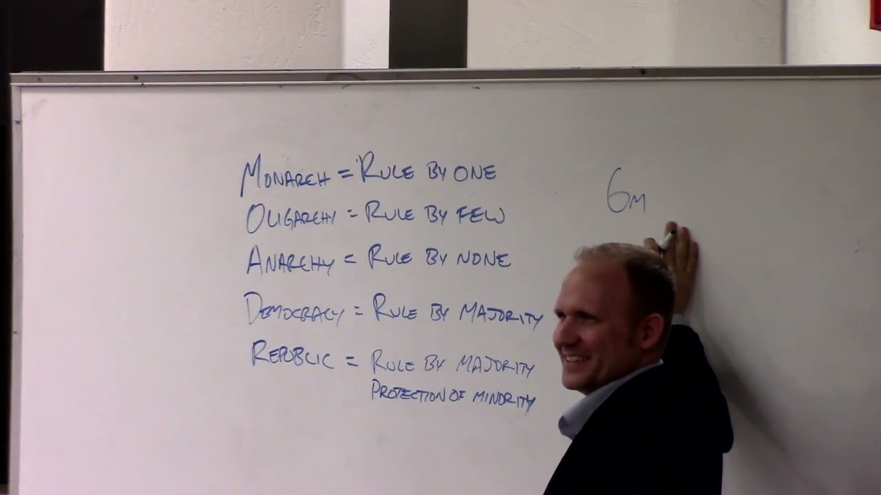 Republic Government Structure by Bill Norton