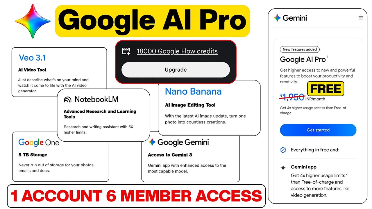 Google AI Pro 1 Subscription 6 Family Access FREE | OMINI Flash Video Generation & 5TB Storage
