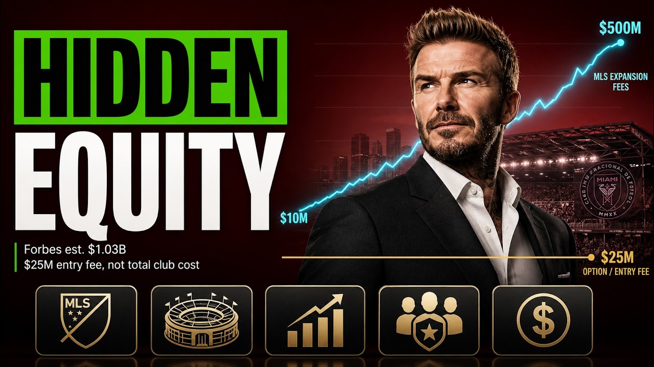 How David Beckham Turned a $25M Contract Clause Into a $1B Empire