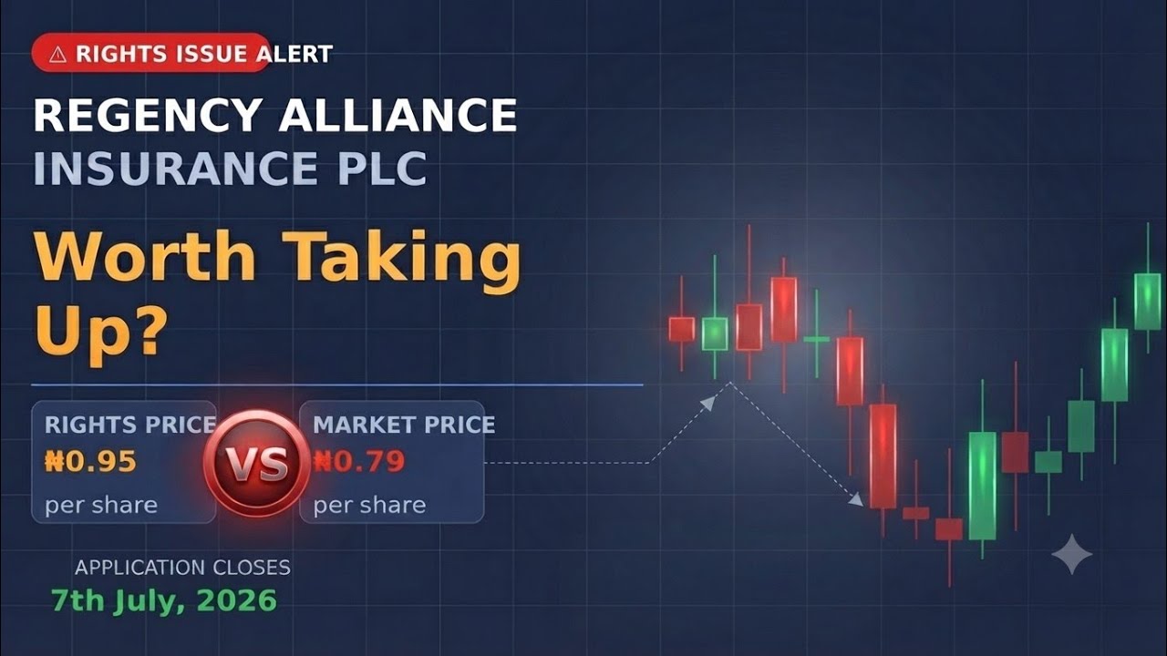 Разбор допэмиссии акций Regency Alliance Insurance