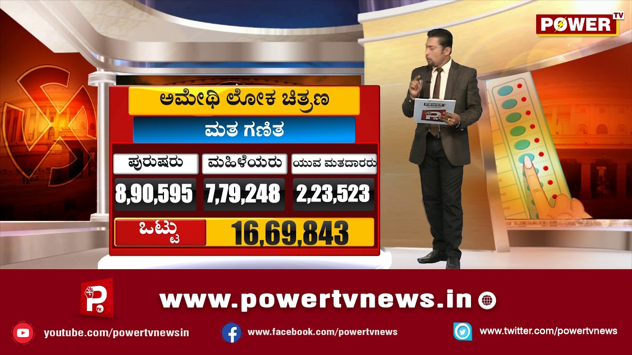 Amethi Ground Report | Power TV News