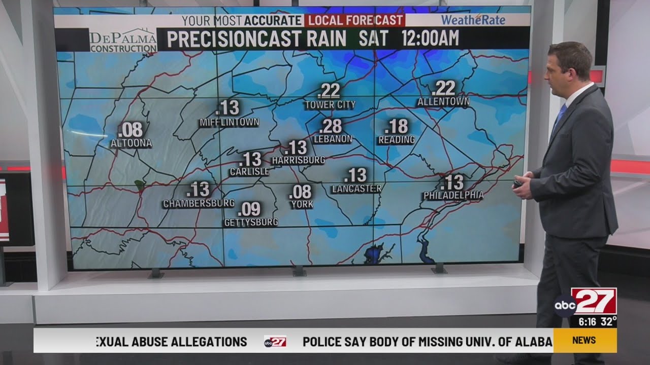 Brett's Friday Morning Daybreak Forecast