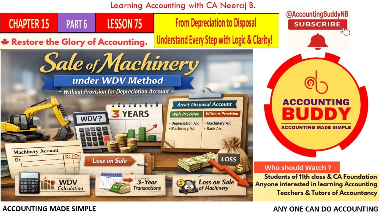 LESSON 75 C15 P6 DEPRECIATION: ASSET SOLD UNDER WDV METHOD &  ASSET DISPOSAL ACCOUNT EXPLAINED.
