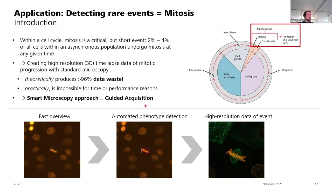 Guided Acquisition for Rare Events, Philipp Seidel, ZEISS Research Microscopy Solutions