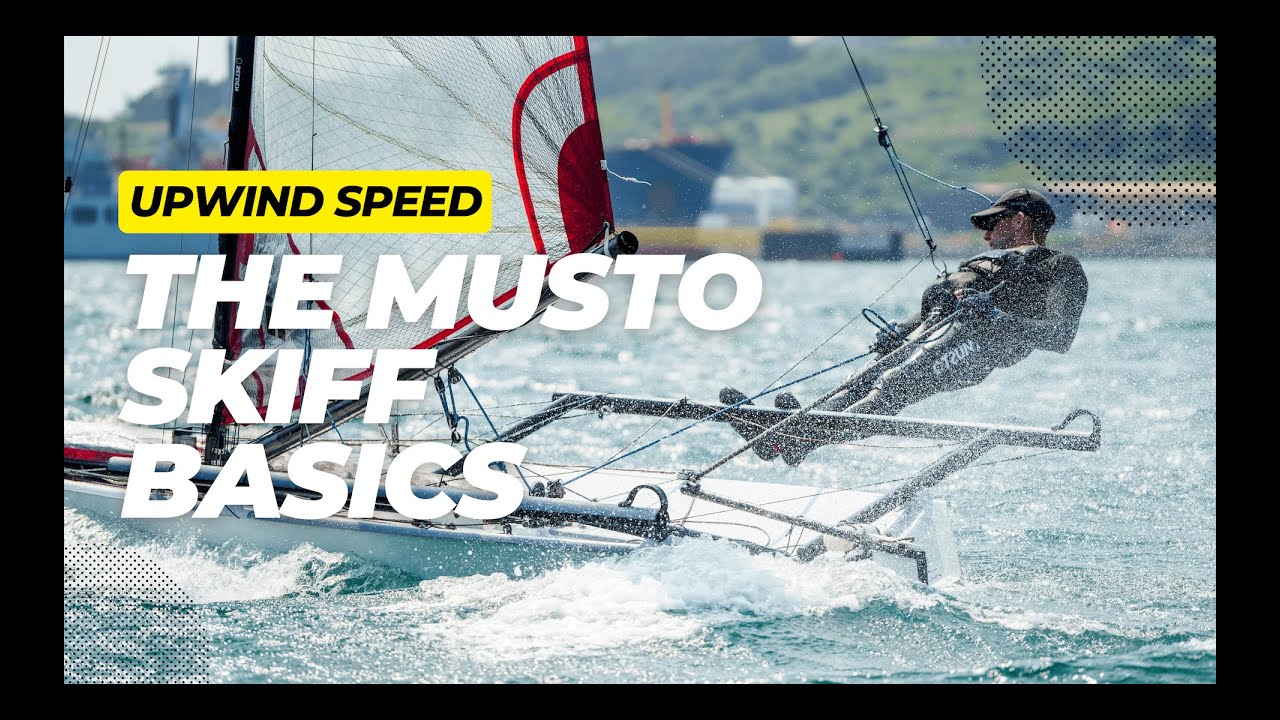 Training Video 6 &ndash; Upwind Speed