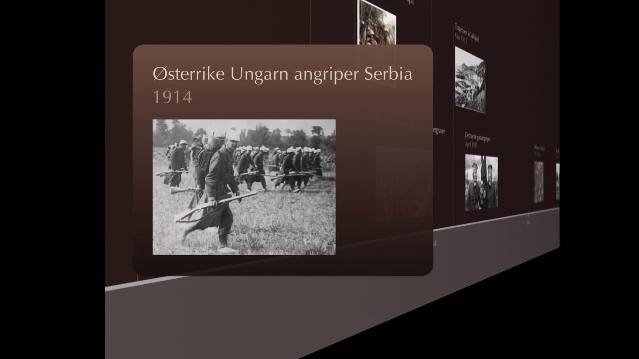 Tidslinje f&oslash;rste verdenskrig