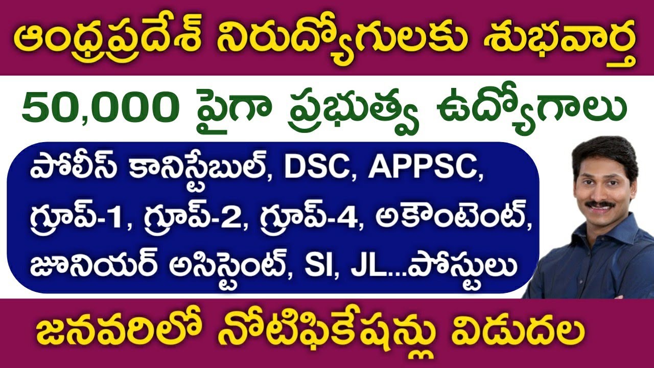 AP Latest Government Job Notifications 2020 Released soon, Police Constable, DSC, APPSC